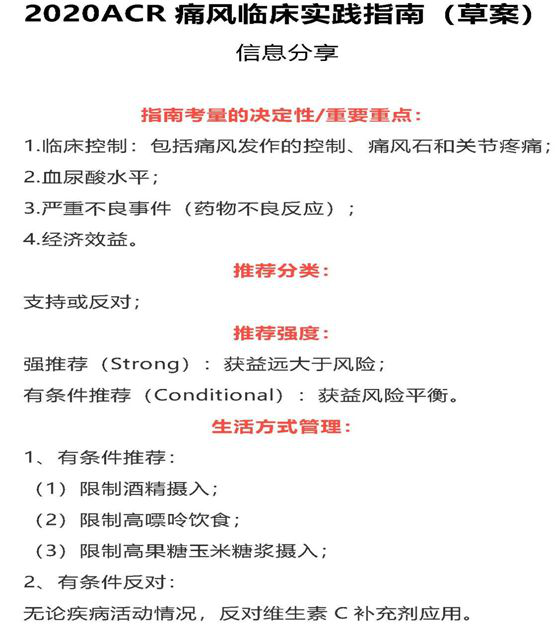 昨天，，美国风湿病学术年会（ACR）宣布了2020ACR痛风临床实践指南（草案）